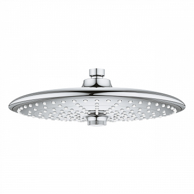 Верхний душ Grohe Euphoria 26455000 Верхний душ Grohe Euphoria 26455000