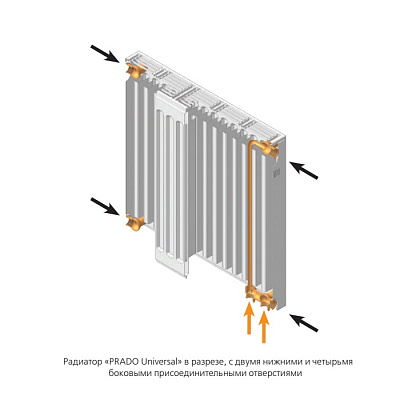 Стальной панельный радиатор отопления Prado Universal 11/300/600