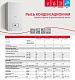 Настенный газовый конденсационный котел отопления Protherm Рысь К 30 MKO