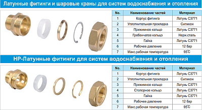 Кольцо силиконовое Lavita SILICON RING 25А