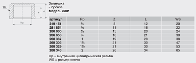 Заглушка Viega модель 3301 1 1/2 арт. 268329, бронза