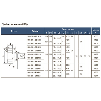 Тройник переходной Stout из нержавеющей стали 28х22х22 ВПр (SSS-2014-282222)