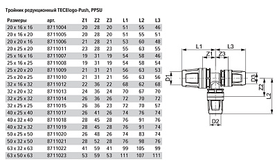 Тройник TECE TECElogo 90 гр.редукционный 20 х 16 х 16