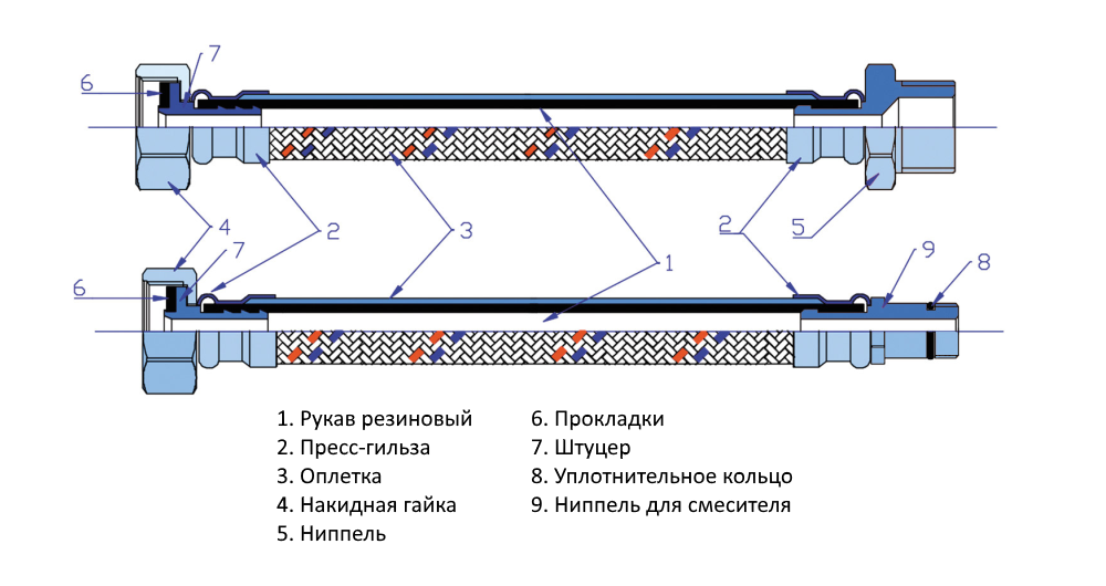Гибкая подводка VALTEC для смесителя со штуцером 35 мм, длина 100 см