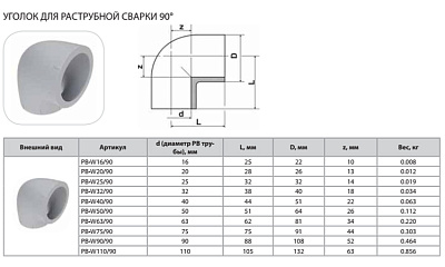 Уголок Thermaflex 90гр. для раструбной сварки PB-W63/90