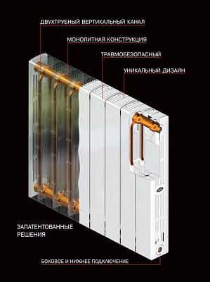Биметаллический секционный радиатор отопления Rifar Supremo 500 / 5 секций