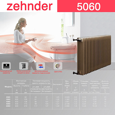 Стальной трубчатый радиатор отопления Zehnder 5060 / 1 секция