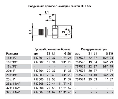Соединение TECE TECEflex прямое с накидной гайкой 32 х 1 1/4, бронза