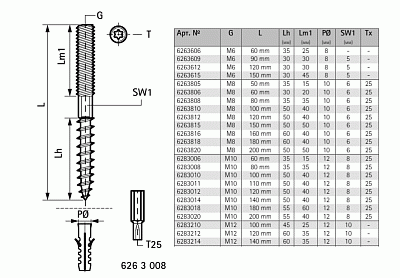 Винт-шуруп Walraven BIS Torx М10 х 60 мм