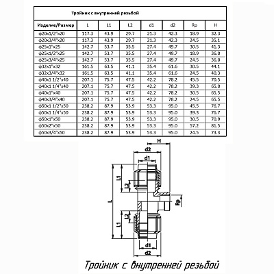 Тройник ПОЛИТЭК ТПК-АКВА с внутренней резьбой 25x1/2x25