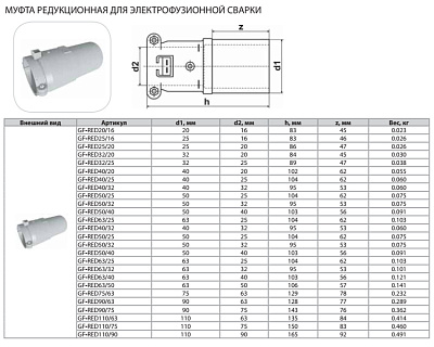 Редукция Thermaflex для электрофузионной сварки GF-RED40/32