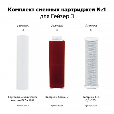 Комплект сменных картриджей Гейзер №1