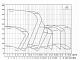Циркуляционный насос CNP TD100-40G/2SWHTJ