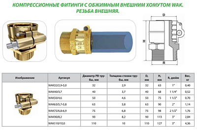 Компрессионный фитинг Thermaflex FLEXALEN WAK, внешняя резьба WAK63/5,7-5,8х2