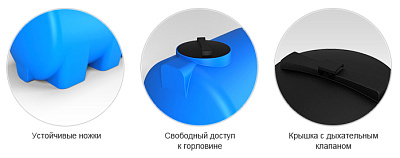 Емкость ЭкоПром H 2000 литров
