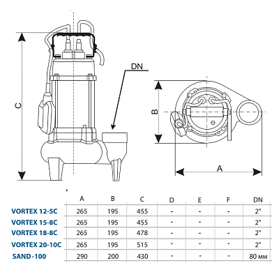 Дренажный насос Aquario VORTEX 20-10C