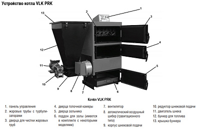 Твердотопливный напольный котел отопления Kentatsu VLK PRK-80 93кВт