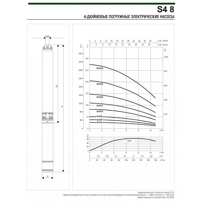 Скважинный насос DAB S4 8/4 1HP M 230/50 4OL
